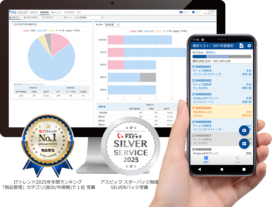 ネットショップの存在意義は「スムーズな購入体験」。Atouch（アタッチ）。
